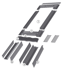 Knie-Eindeckrahmen  EUN/B, EUV/B, EUV-L/B